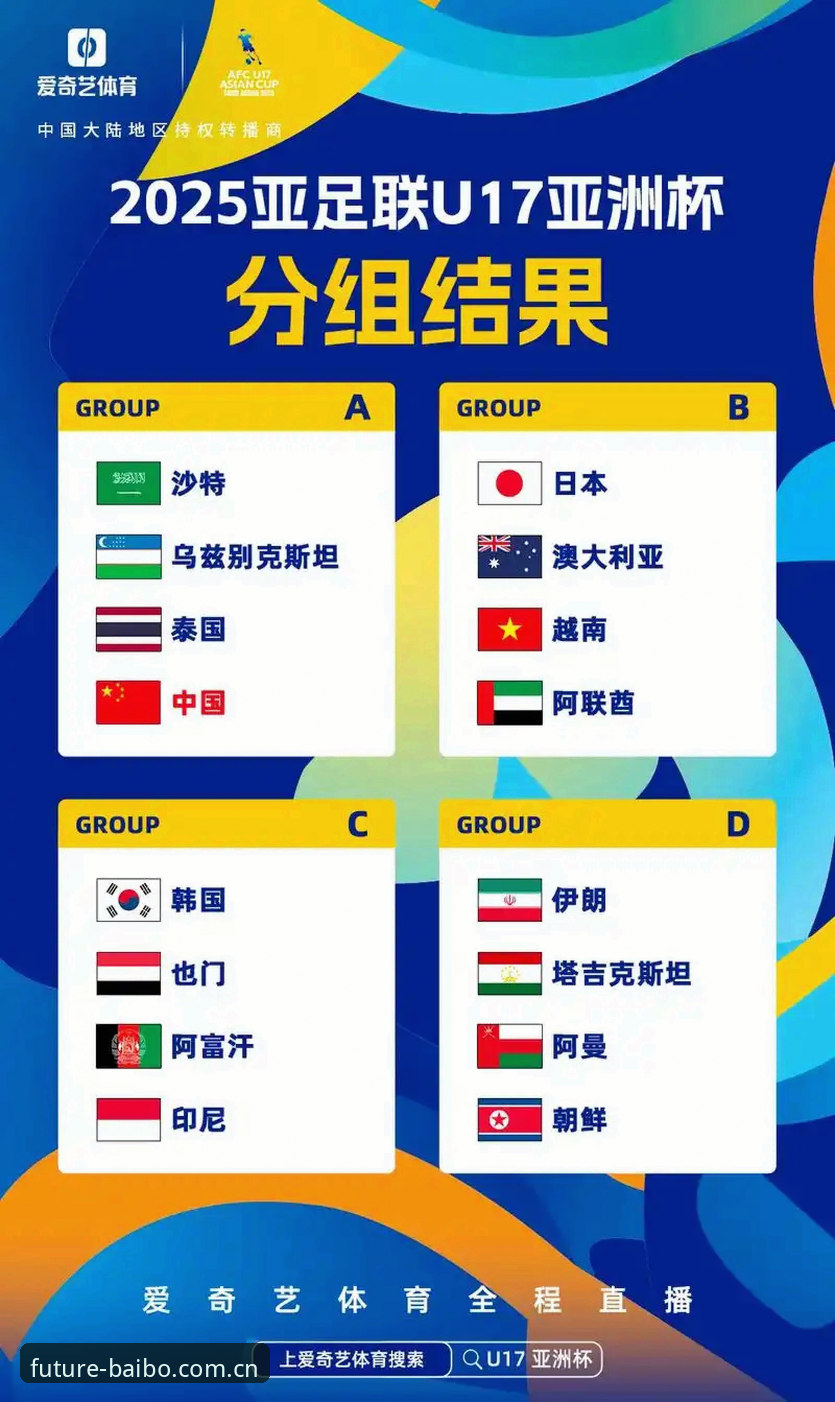 百博体育官网下载怎么样 U17世界杯抽签详解与观赛体验分享