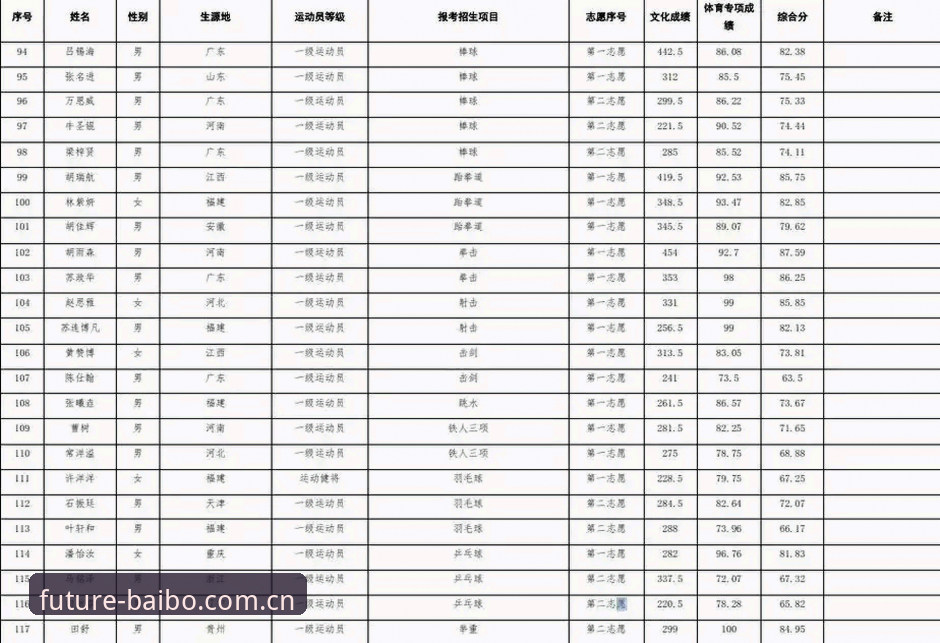 百博体育智能数据服务对比：2025年功能与体验全面解析